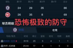 开云体育-包含篮网逆转老鹰，致命失误成败因素的词条