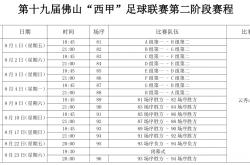 开云体育平台APP-包含西甲赛程调整，球队备战期盼佳绩的词条