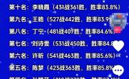 开云APP-战报揭晓，胜利者笑逐颜开的简单介绍