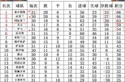 开云体育APP下载-关于佛罗伦萨客场告捷，积分榜攀升的信息