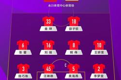 开云下载-包含泰国女足战胜墨西哥女足跻身世界杯八强！的词条