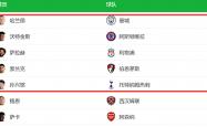 开云体育入口-本赛季各队实力均衡，角逐异常激烈