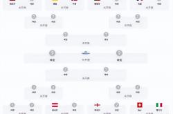 开云体育app-日本险胜澳大利亚，晋级欧洲杯十六强