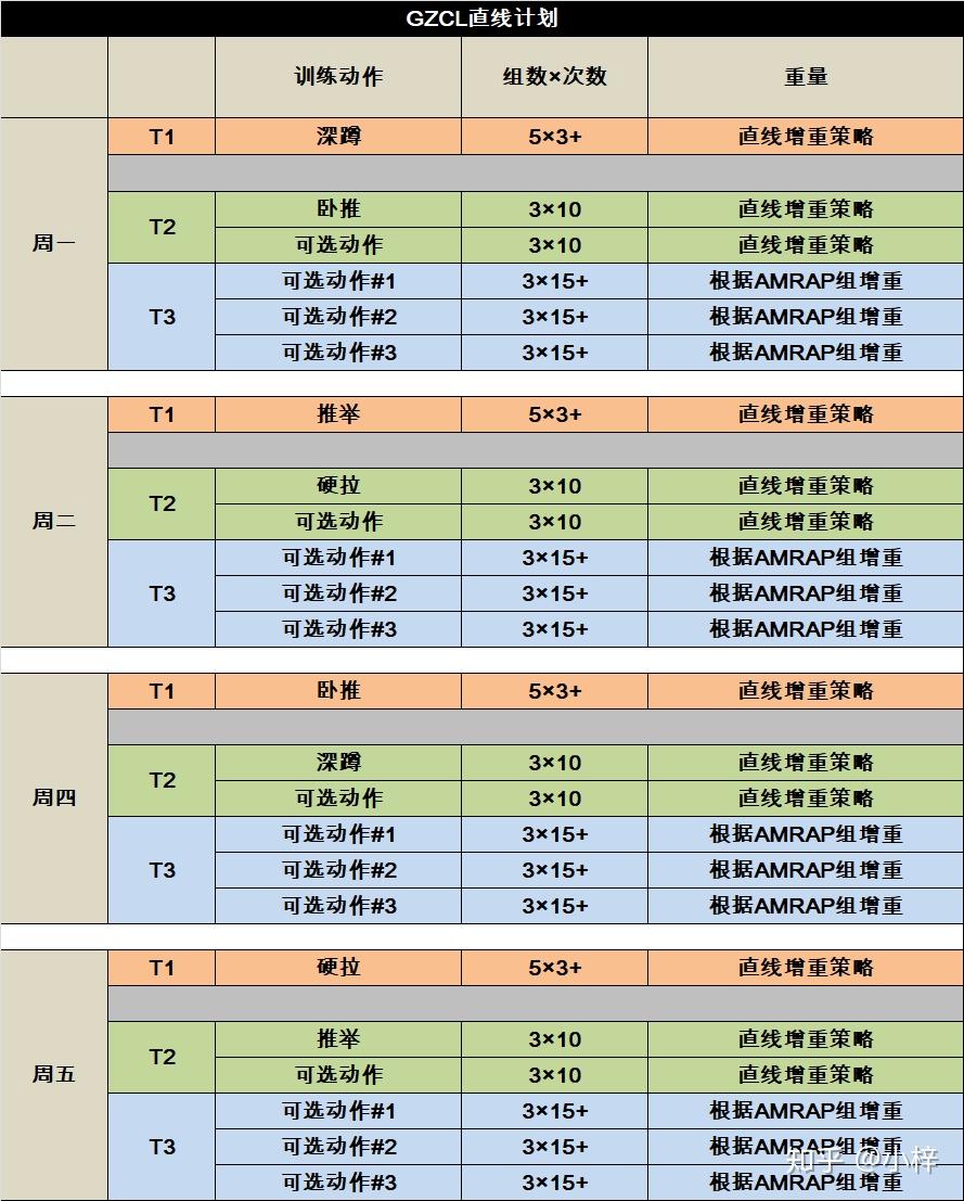 关于理学院专家为球队制定科学训练计划的信息
