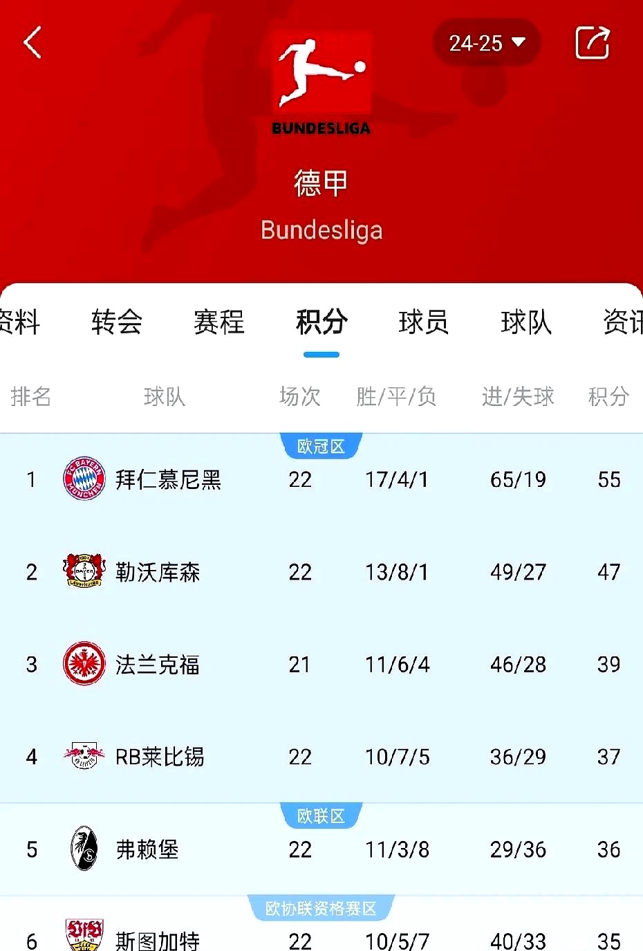 关于勒沃库森主场告捷稳守领先位置的信息
