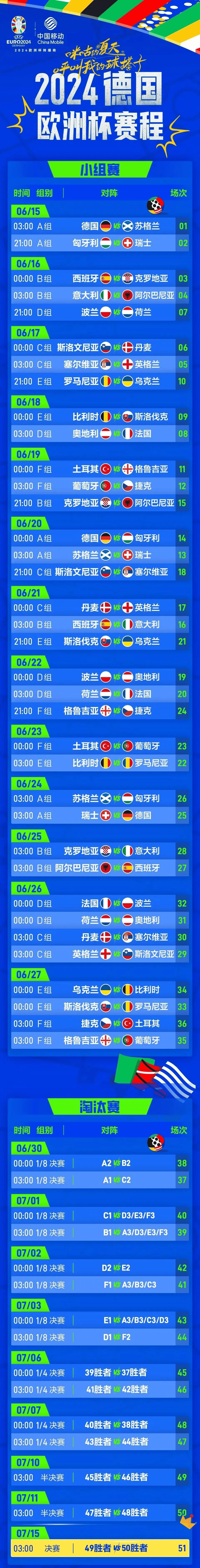 精彩纷呈！欧洲预选赛今日赛程一览