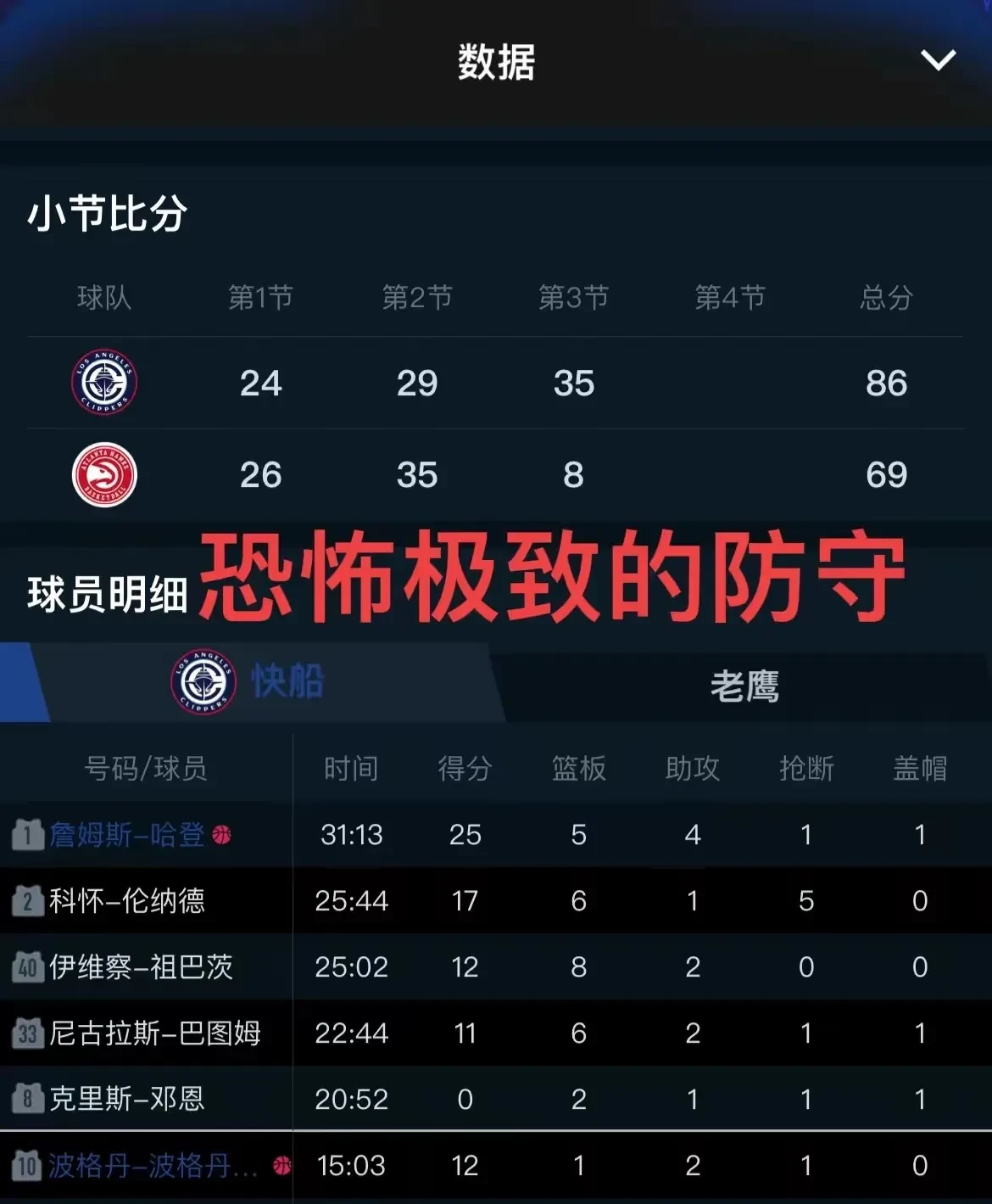 包含篮网逆转老鹰，致命失误成败因素的词条
