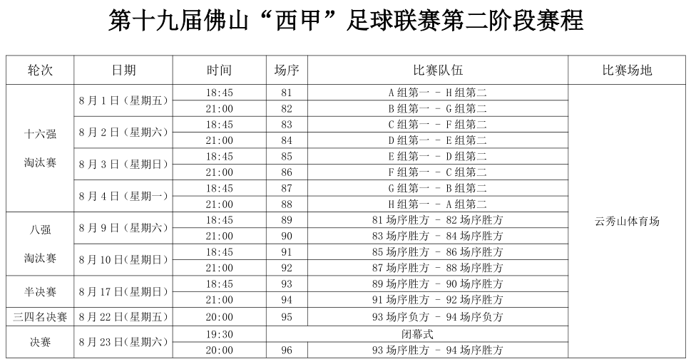 包含西甲赛程调整，球队备战期盼佳绩的词条