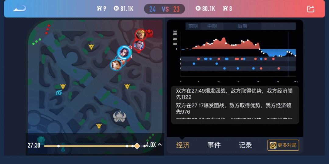 马赛临危不惧，逆风翻盘赢得胜利
