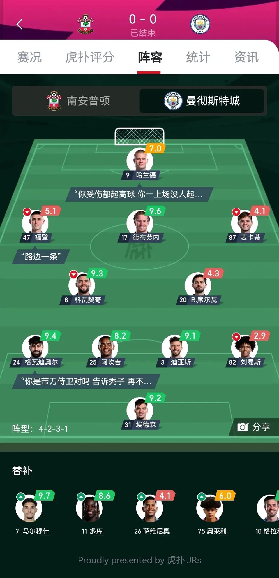 皇家社会战术调整，欧冠积分不容有失