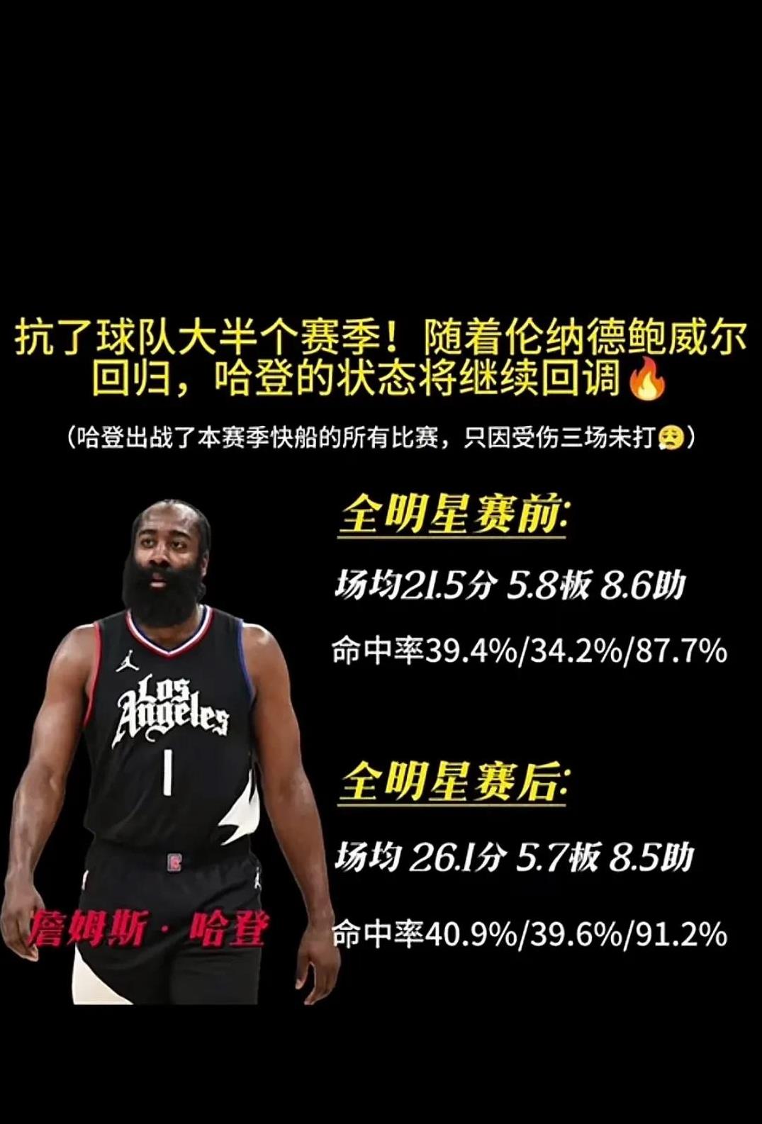 哈登加盟尼克斯，球队实力大幅提升