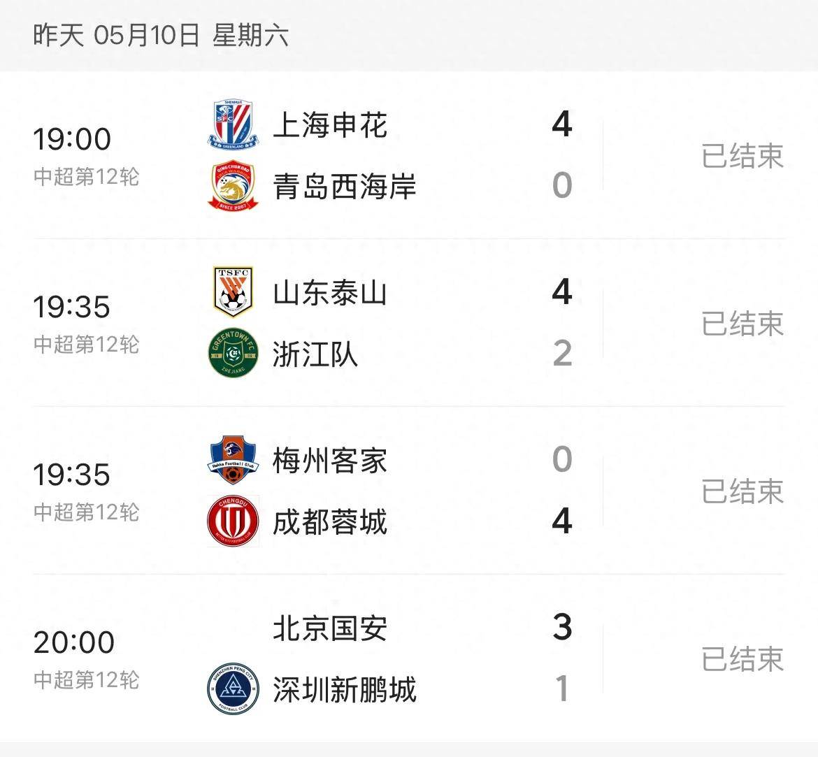 国安客场力克重庆，积分追赶中超前四的简单介绍