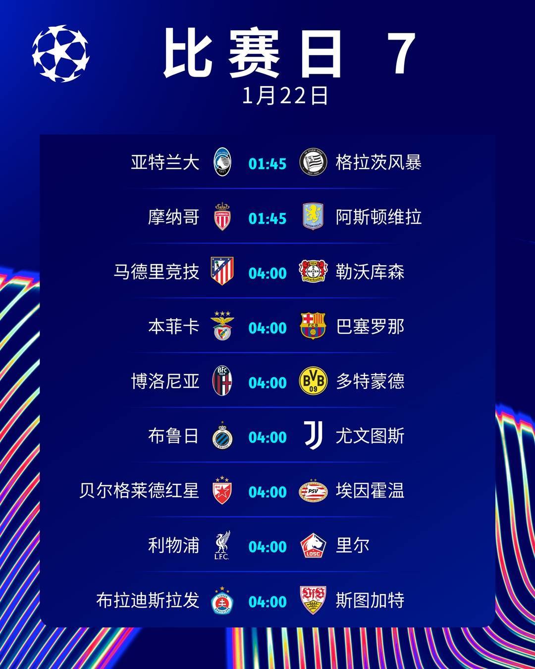 关于马竞遭遇逆转，利物浦成功晋级的信息