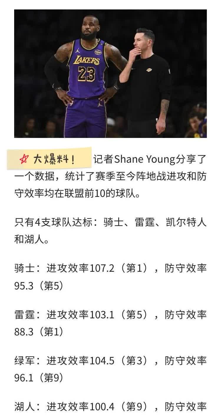 湖人队内外兼修,全队卫冕冠军热望加大 湖人队内外兼修,全队卫冕冠军热望加大
