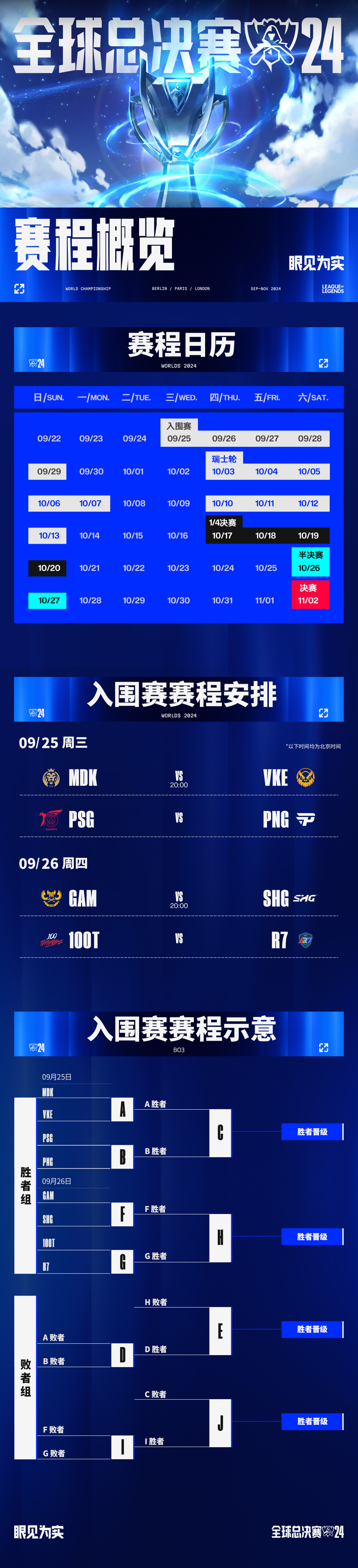 英雄联盟场外新闻不断，话题热度爆表的简单介绍