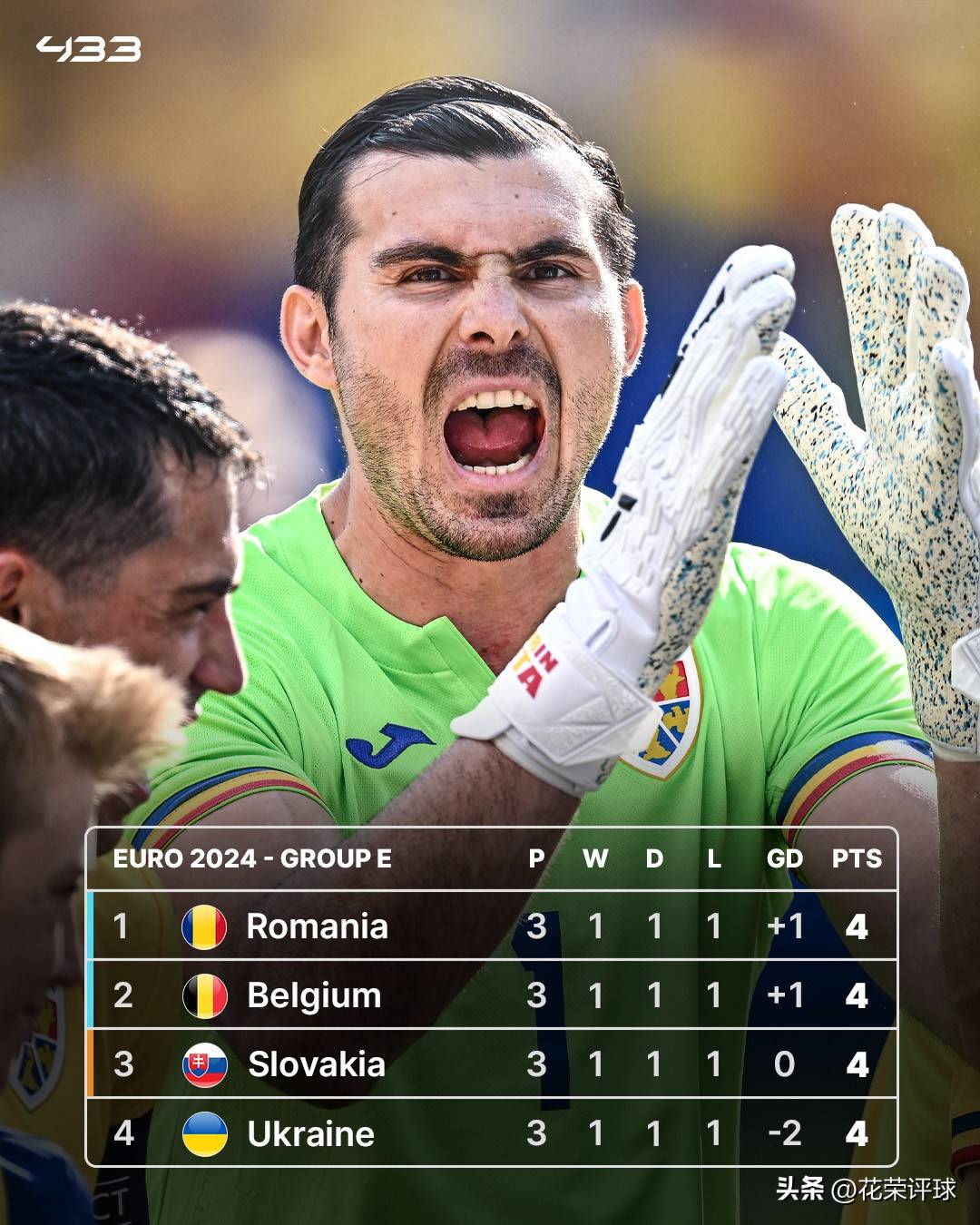 爆冷!欧洲杯强队意外出局震惊全场的简单介绍 爆冷!欧洲杯强队意外出局震惊全场的简单介绍